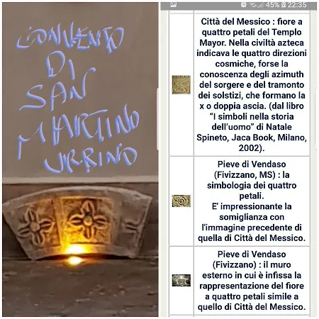 Convento Di San Martino In Crocicchio *